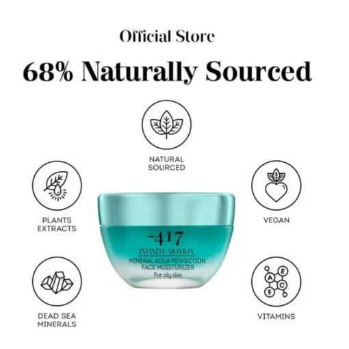 Mineral Aqua Perfection Face Moisturizer – Oily Skin (50ml)